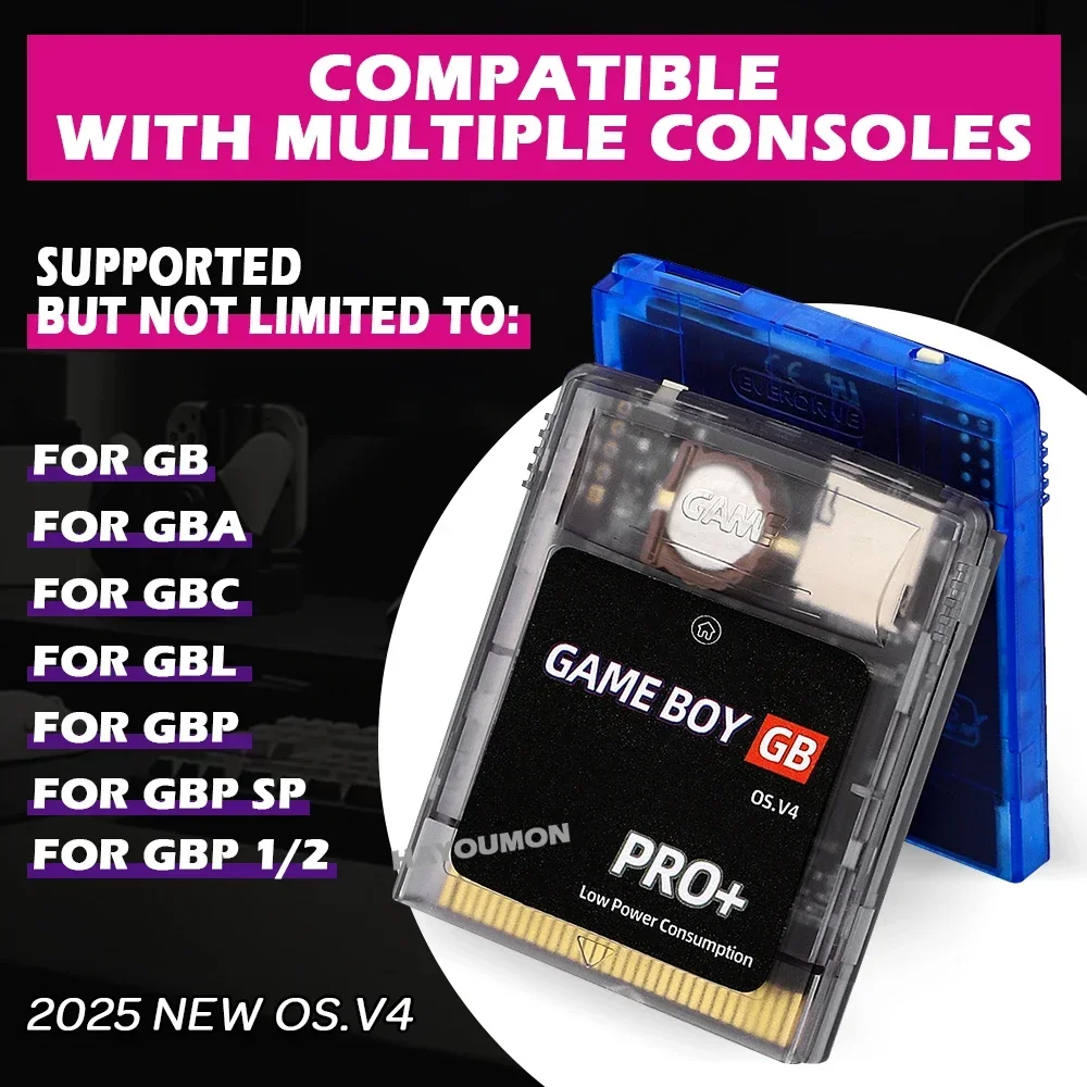 2026 Für GB GBC GBA Spielkonso – Gaming Console In 2026 Bewertung und Preis