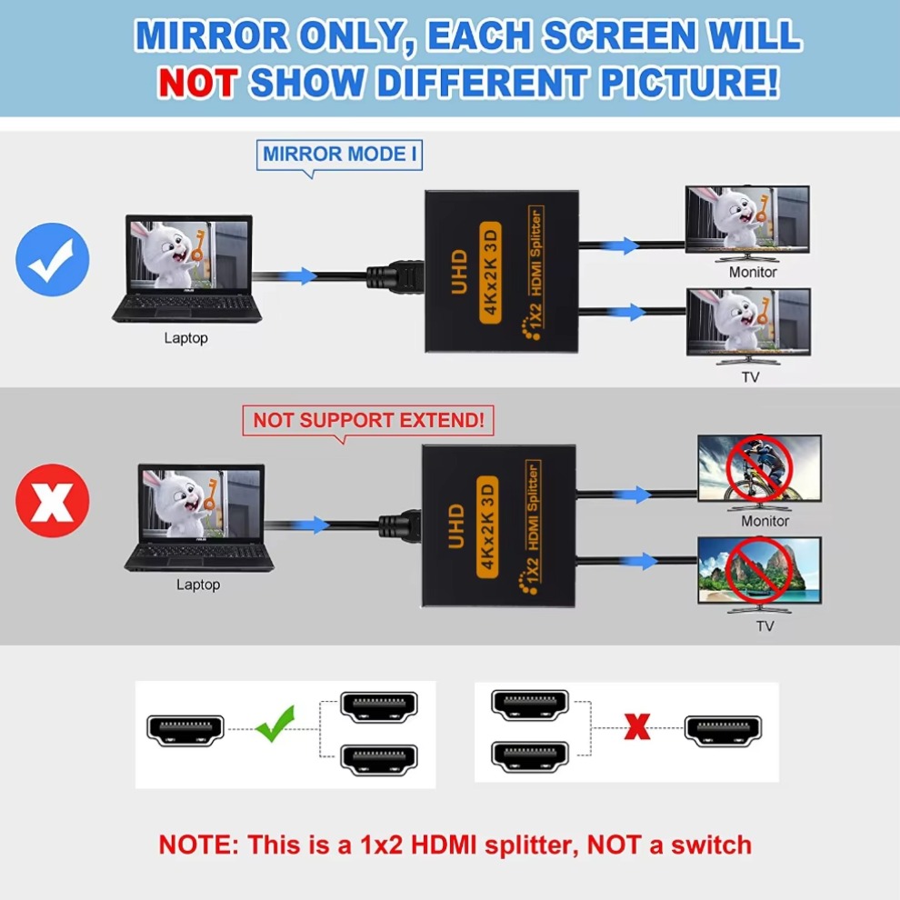LccKaa 1 in 2 Out HDMI-kompati – Gaming Console All In One Bewertung und Preis