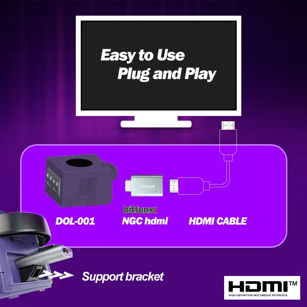Bitfunx GC Video HDMI ™   Adap – Gaming Console All In One Bewertung und Preis