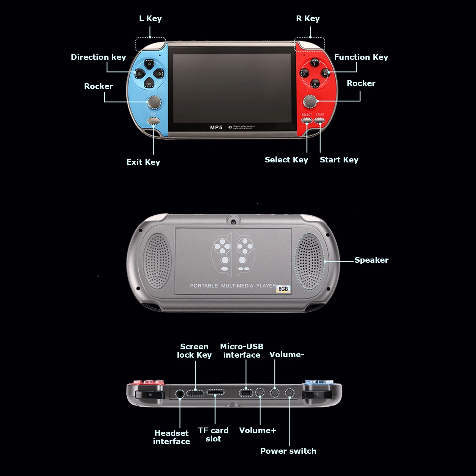 Handheld Tragbare Mini Retro V – Gaming Console Youtube Bewertung und Preis