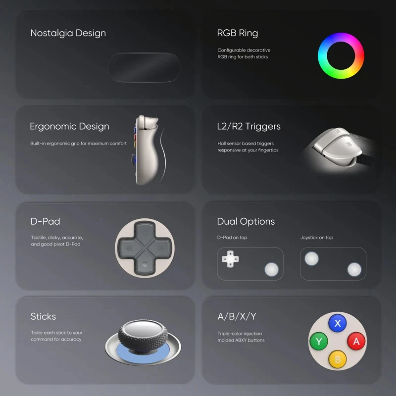 Retroid Pocket 6 Handheld-Spie – Gaming Console In 2026 Bewertung und Preis