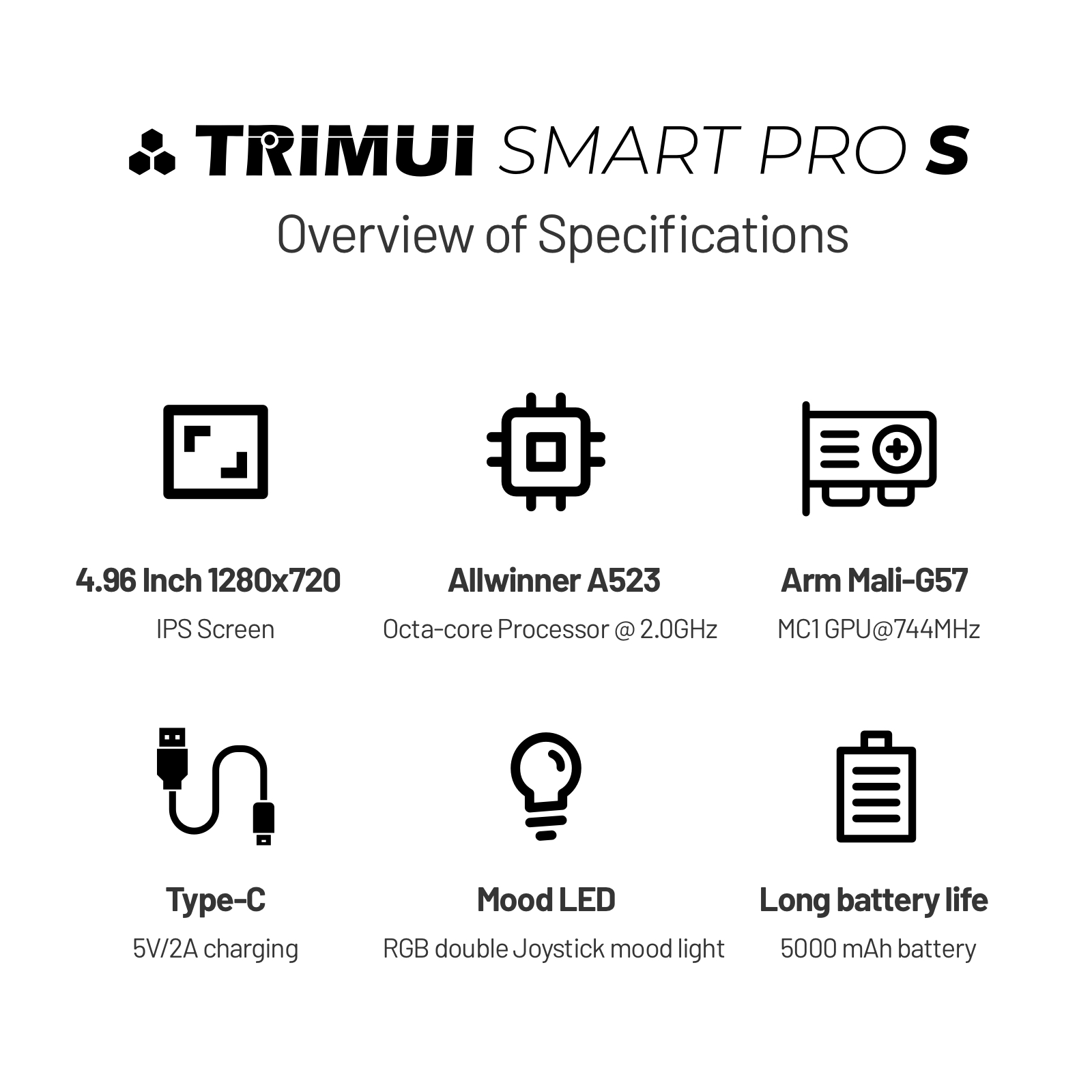 Trimui Smart Pro S TG5050 Hand – Gaming Console Youtube Bewertung und Preis