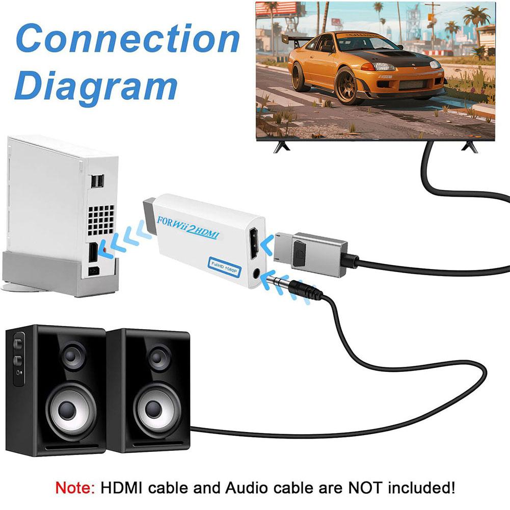 WII zu HDMI Konverter - HD Spi – Gaming Console All In One Bewertung und Preis