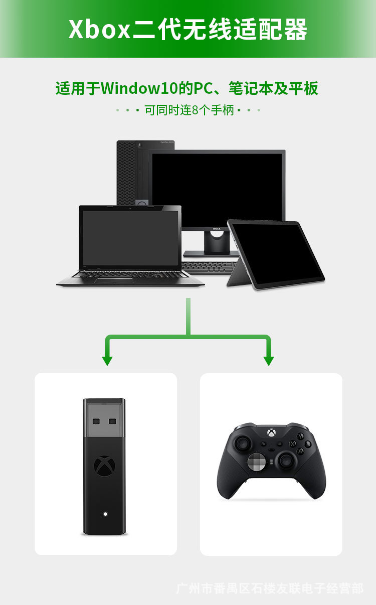 USB-Adapter für Xbox One S X E – Gaming Console Usb Bewertung und Preis